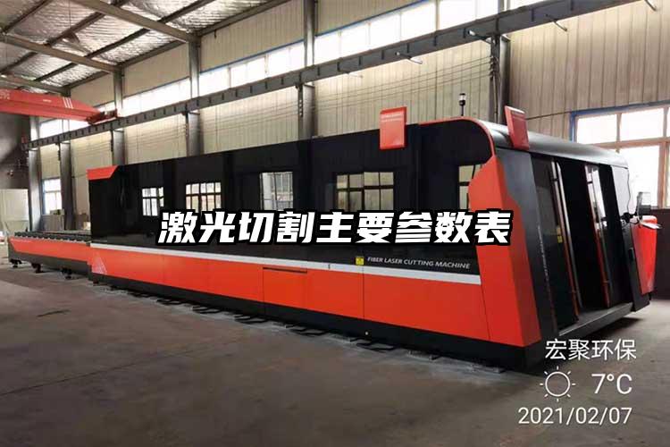 激光切（qiē）割主要（yào）參數（shù）表